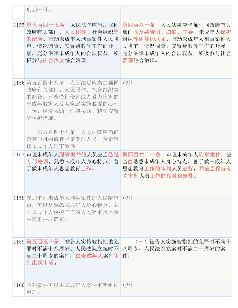 香港大众网免费资料;全面释义解释落实