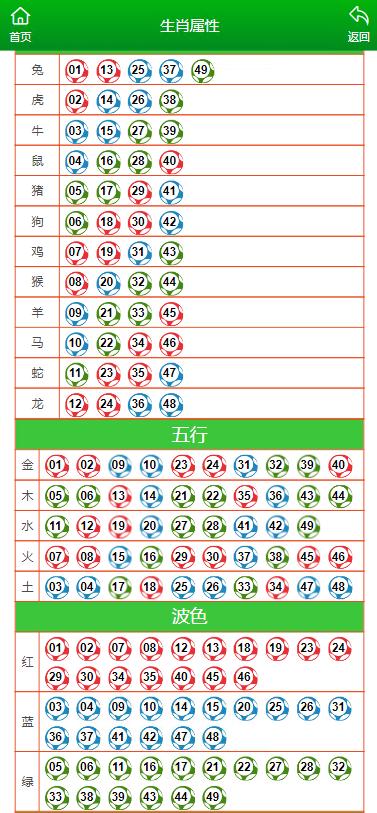 二四六管家婆期期准资料;精选解析解释落实