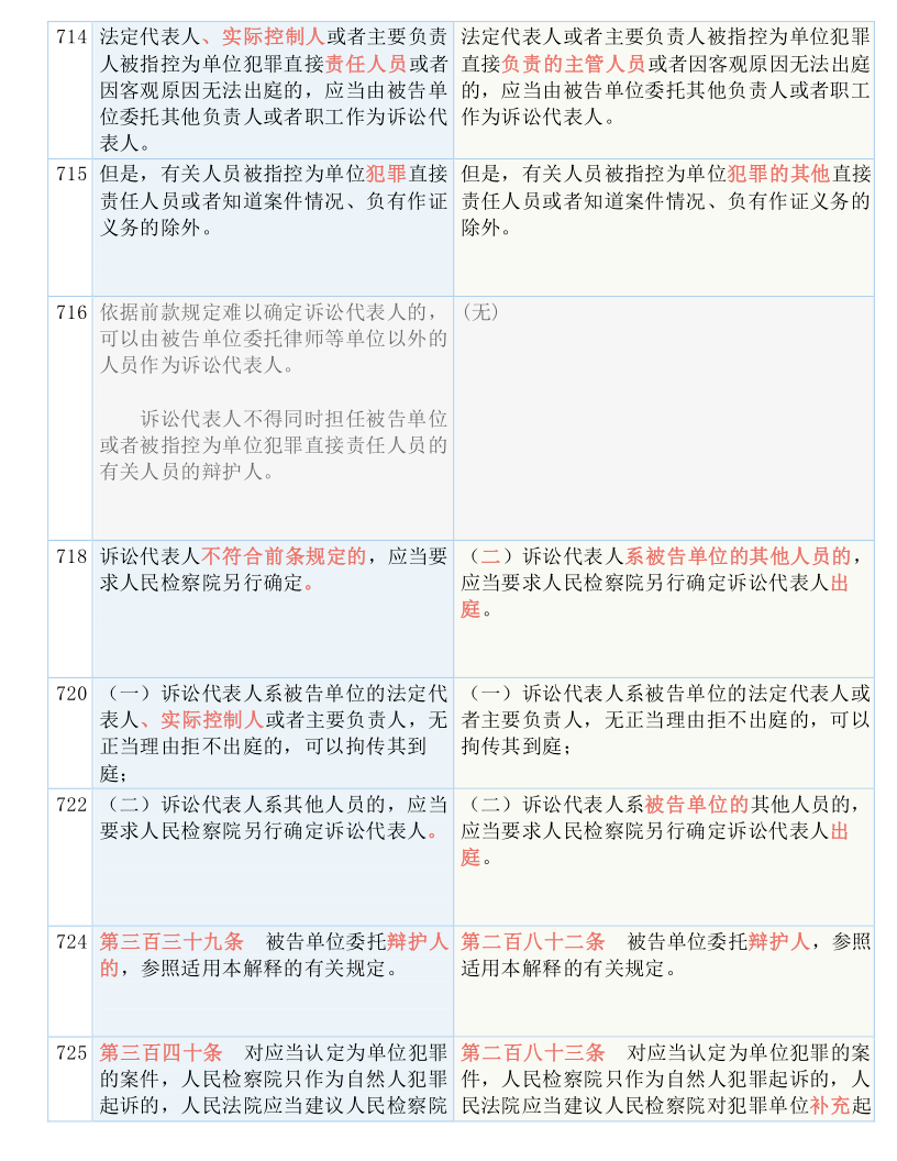 澳门今晚必开一肖1;词语释义解释落实