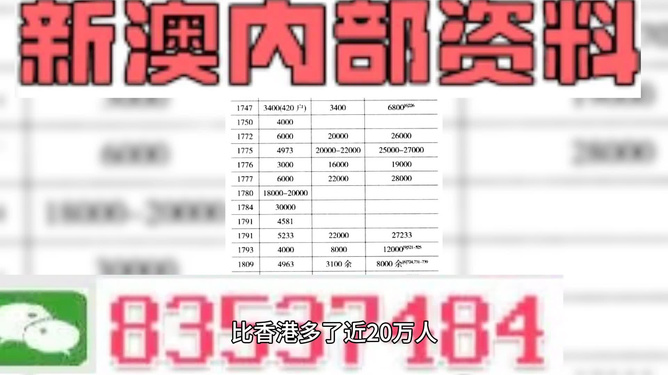 新澳2025年精准资料期期;全面贯彻解释落实