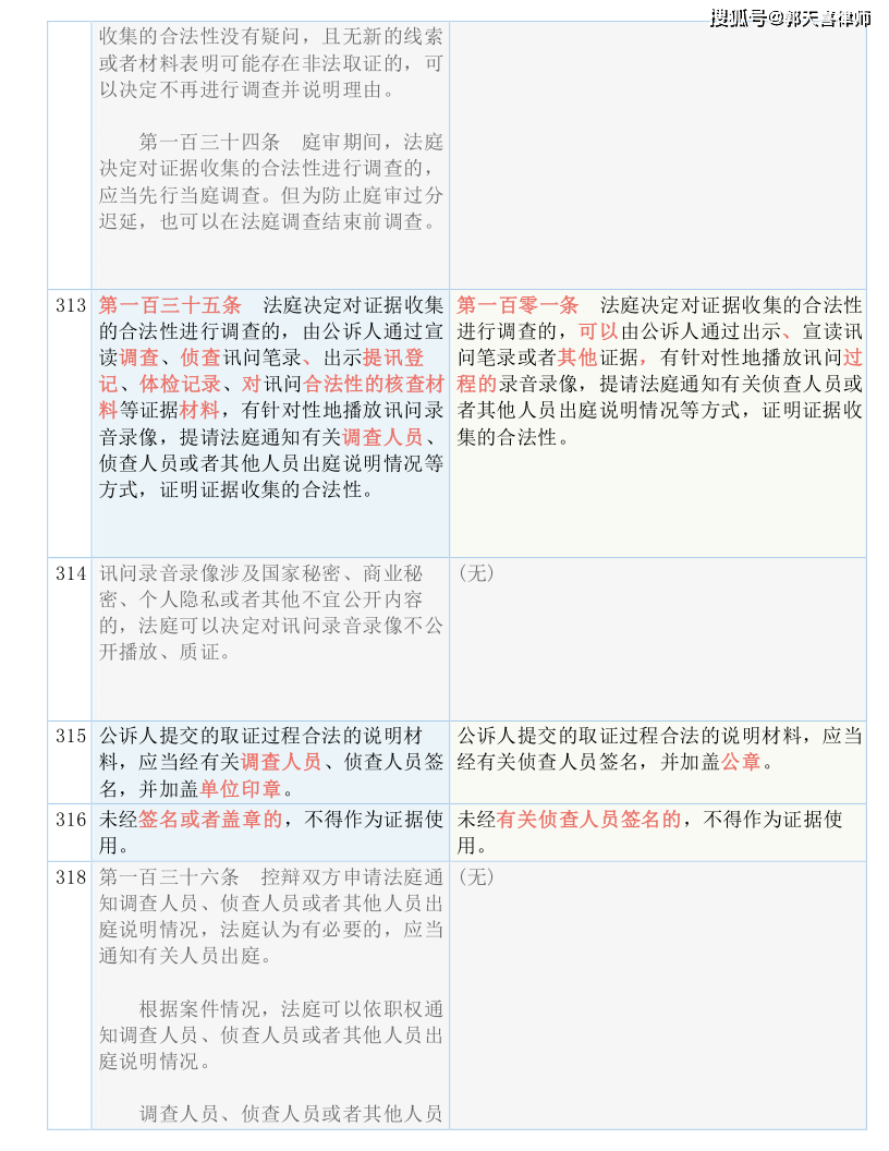 澳门王中王100期期中一期林;全面释义解释落实