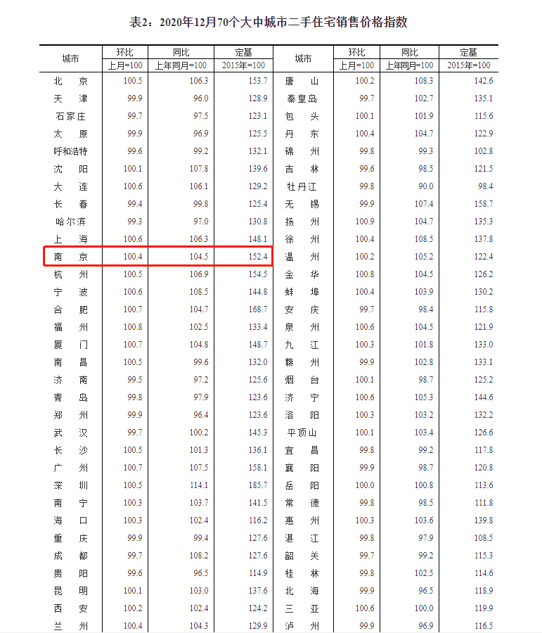 新澳门一码一码100准;全面贯彻解释落实