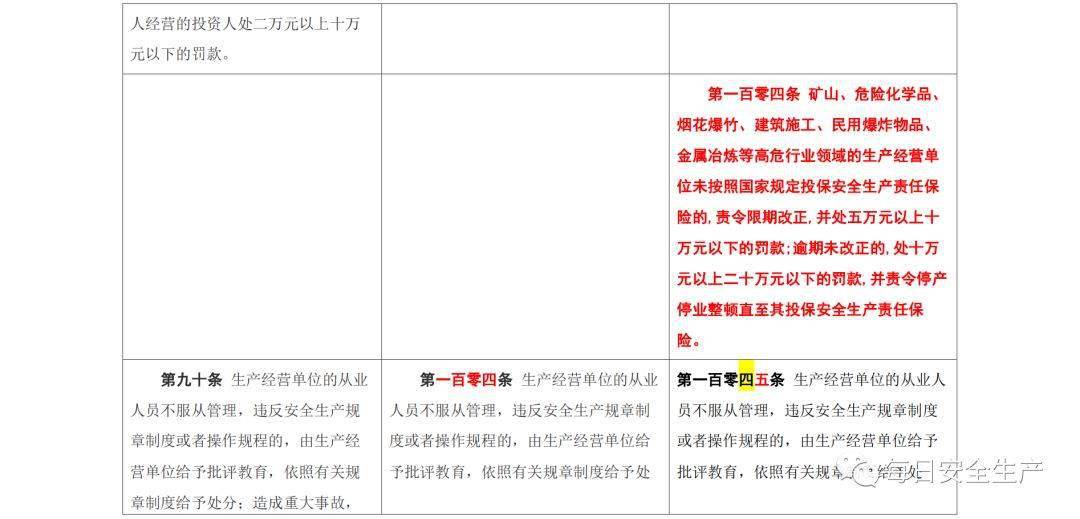 4949免费资料大全正版;全面释义解释落实