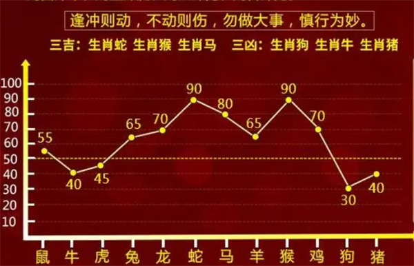 一肖一码中持一一肖一码;全面释义解释落实