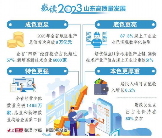 新澳2025今晚王中王免费资料;全面贯彻解释落实