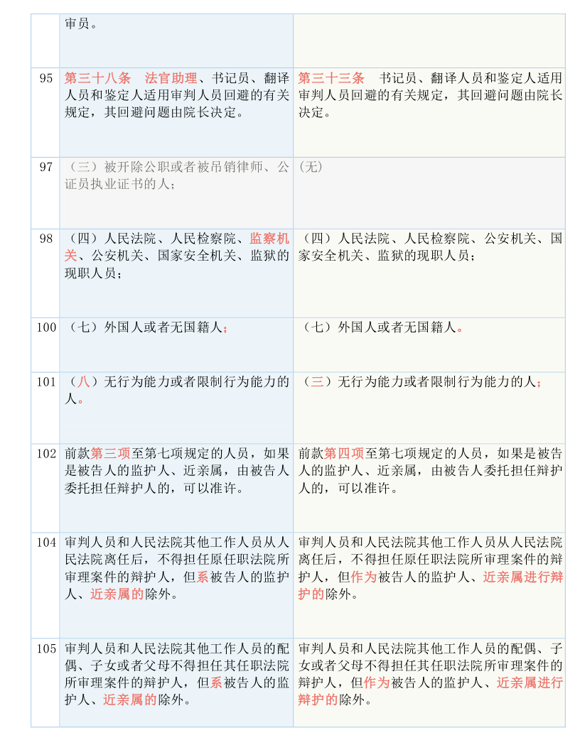 新门内部资料最新版本2025年;全面释义解释落实