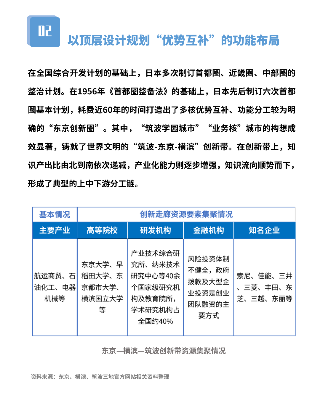 新澳2024-2025必中三肖三期必开正版资料大全-综合研究解释落实