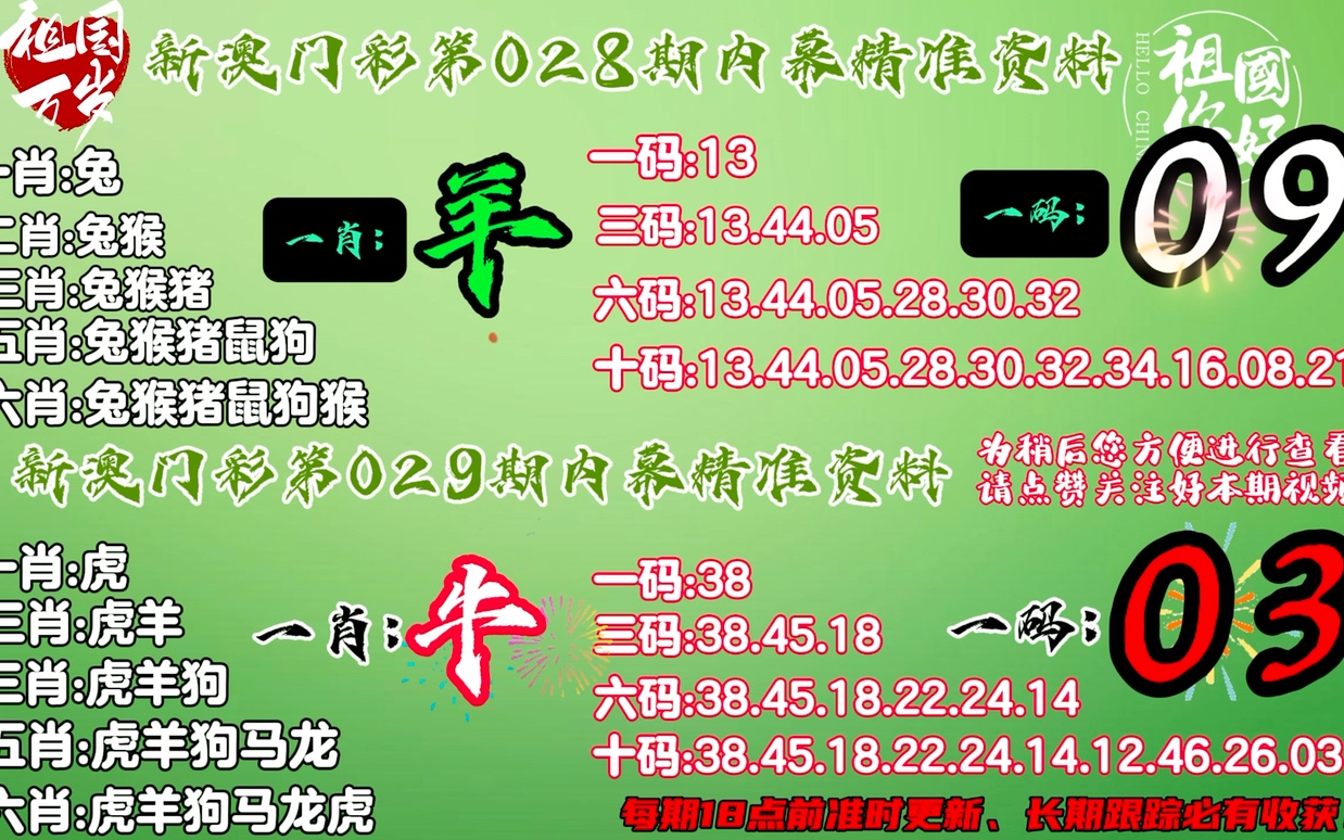 香港100%最准一肖中;全面释义解释落实