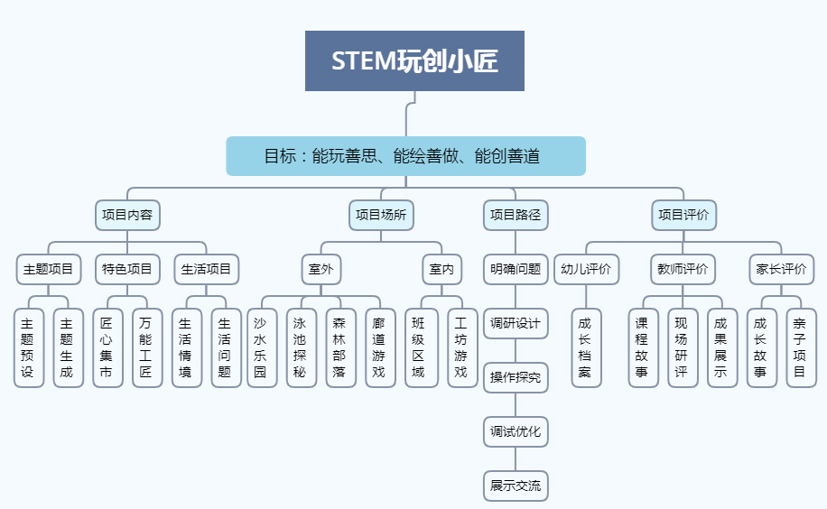 2025年正版资料免费大全中特;全面释义解释落实