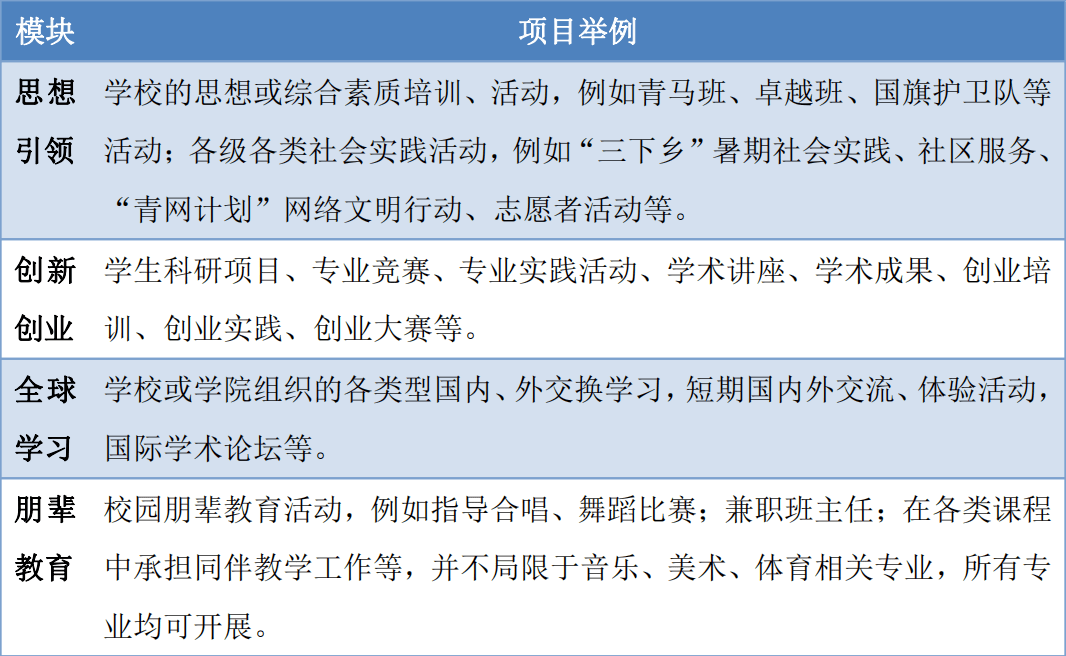 2025天天彩资料大全免费;词语释义解释落实