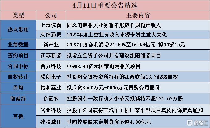 2025新臭精准资料大全;精选解析解释落实