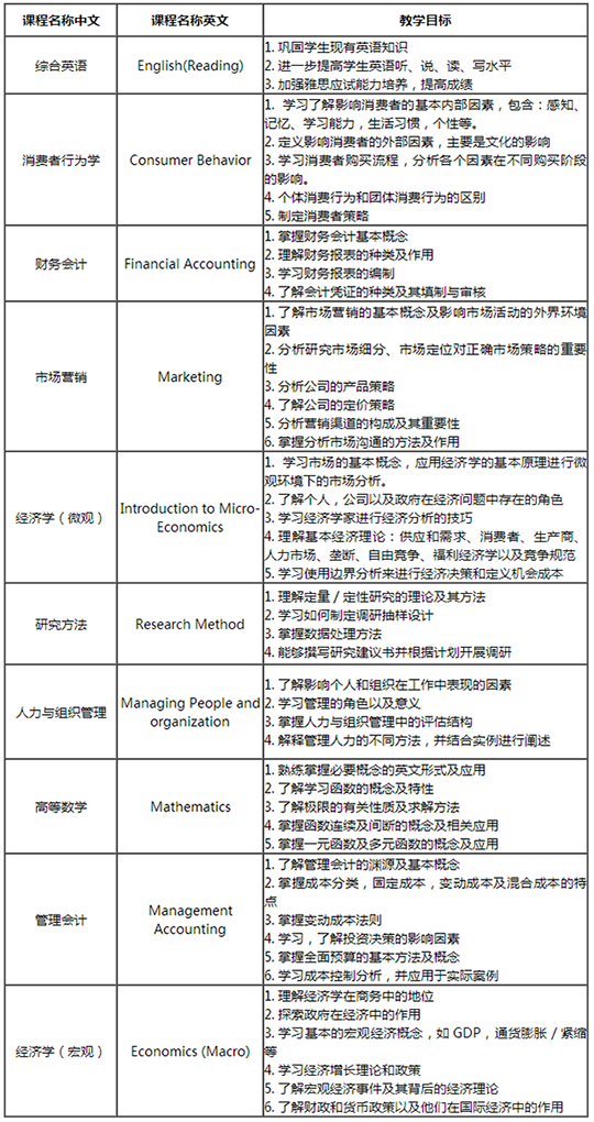 2025新澳正版免费资料大全;精选解析解释落实