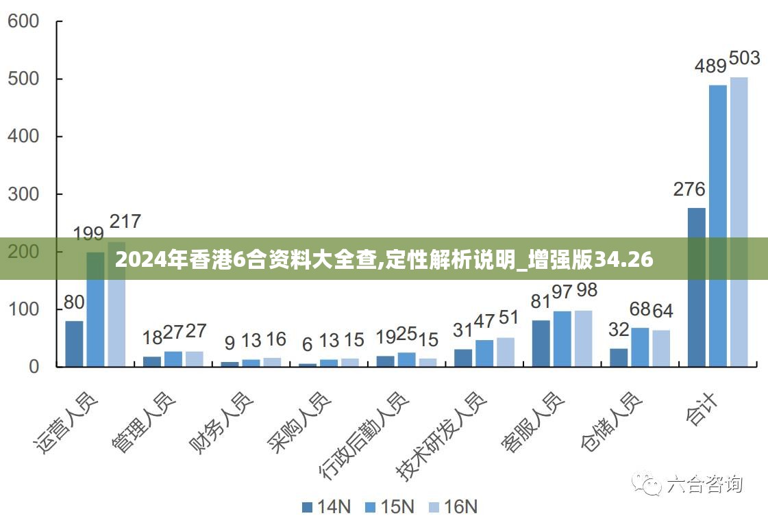 新澳2025正版免费资料;全面释义解释落实