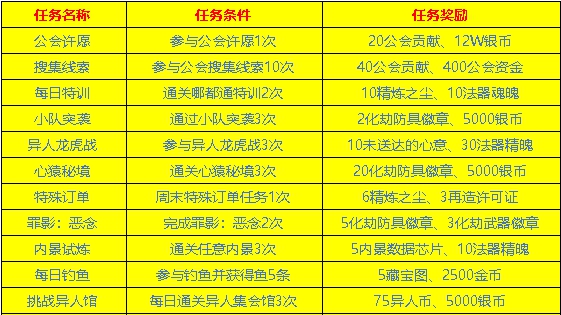 2025澳门天天六开奖怎么玩;精选解析解释落实