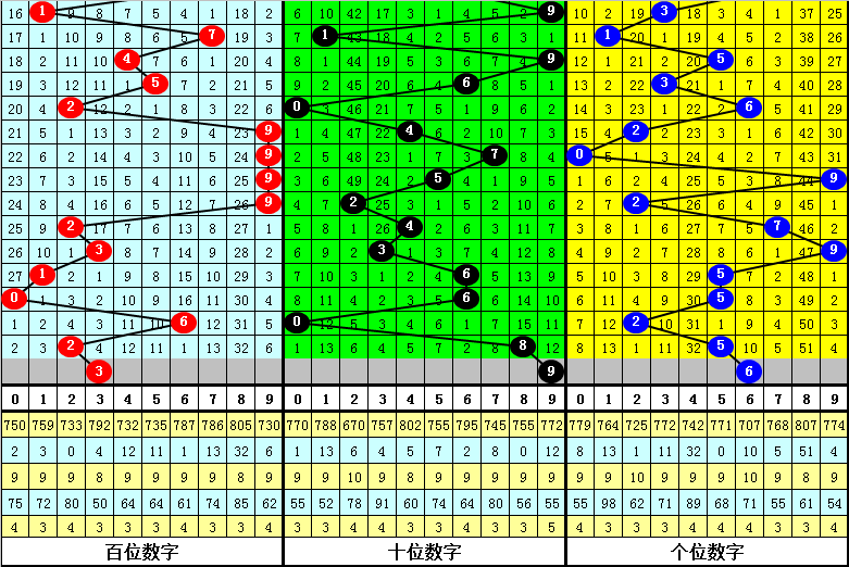 四肖中特期期准;全面释义解释落实