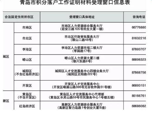 2025新澳门原料免费462;精选解析解释落实