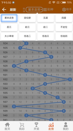 澳门二四六天下彩天天免费大全;全面释义解释落实